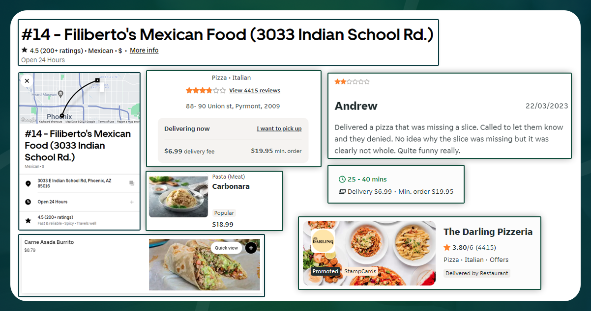 List-of-Important-Data-Fields-from-Uber-Eats,-Menulog,-and-Deliveroo